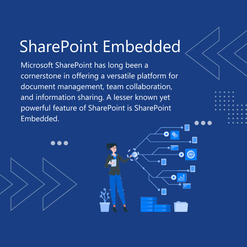 SharePoint-Embedded